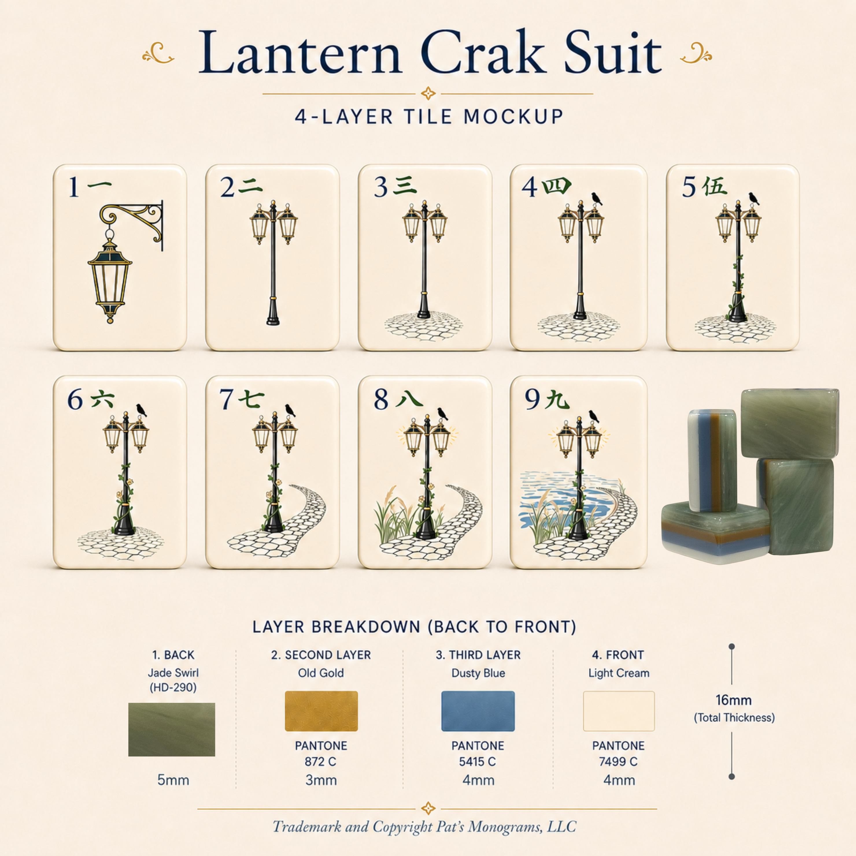 The Mahjestic South - Mahjong Set - PREORDER — Told in Tiles