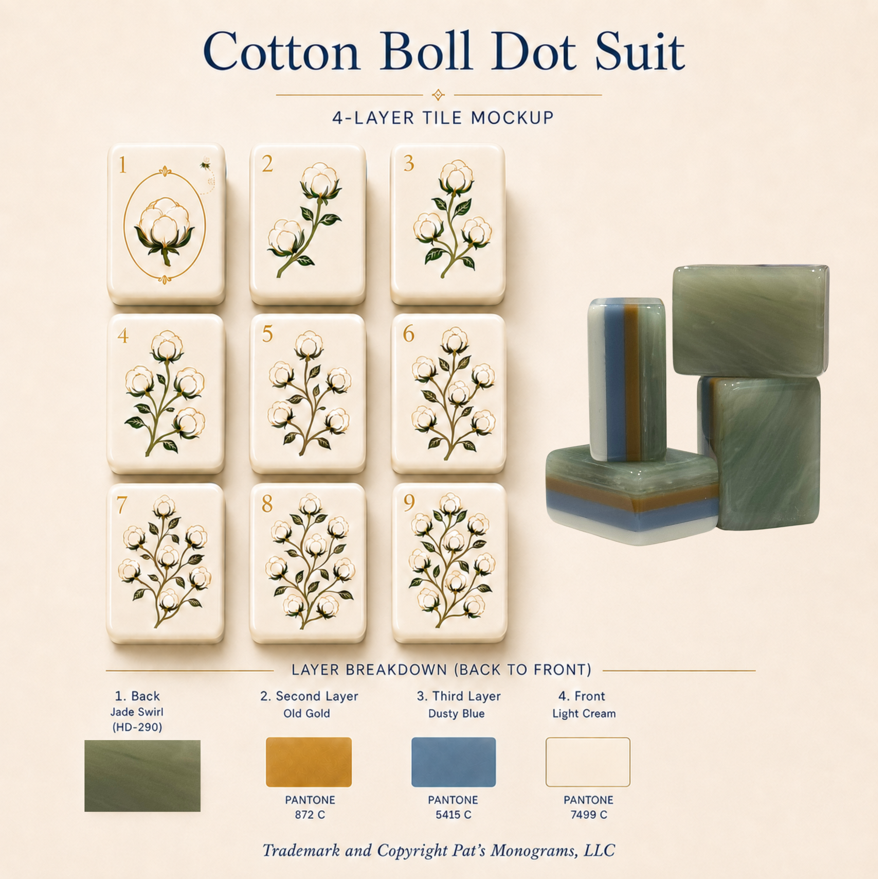 The Mahjestic South - Mahjong Set - PREORDER — Told in Tiles