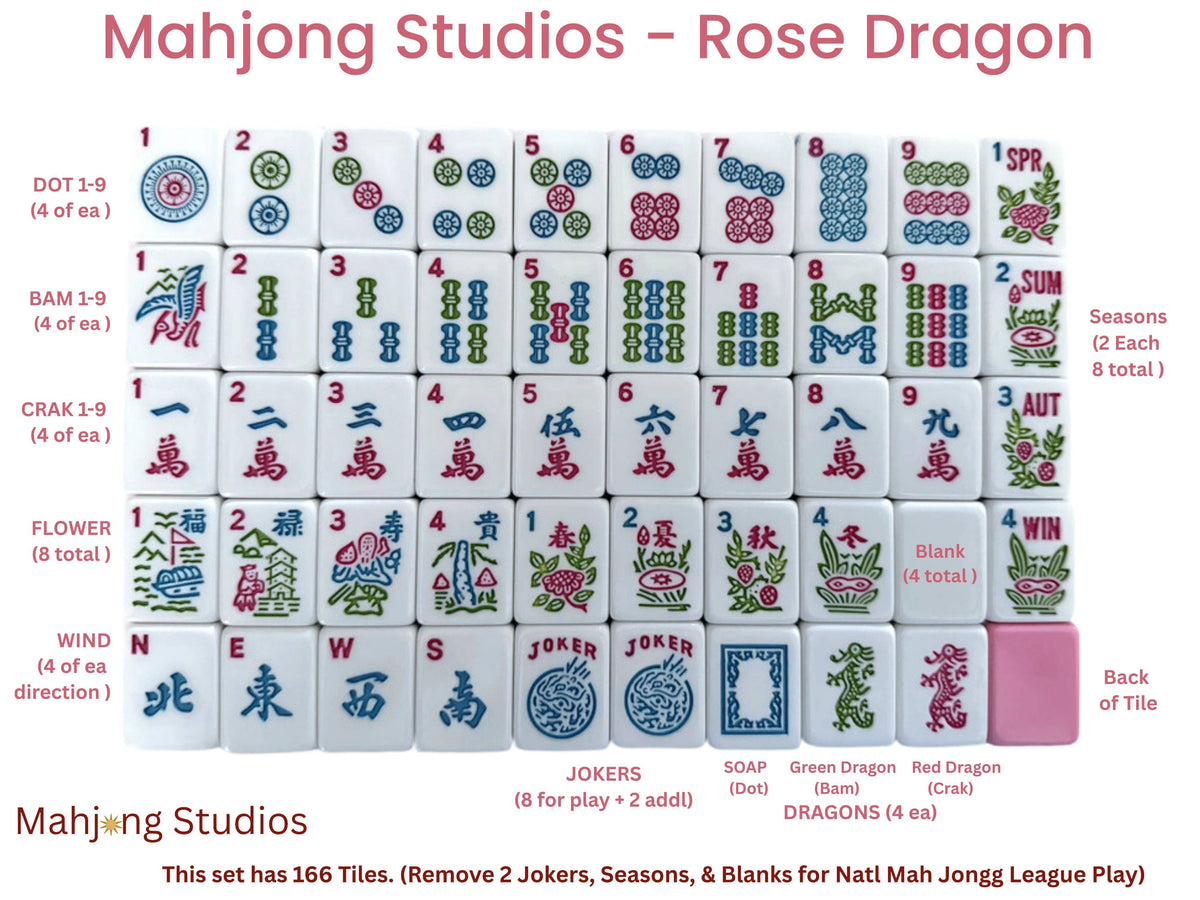 Collection of Mahjong tiles with various symbols and designs on a white background, branded as Mahjong Studios - Rose Dragon.